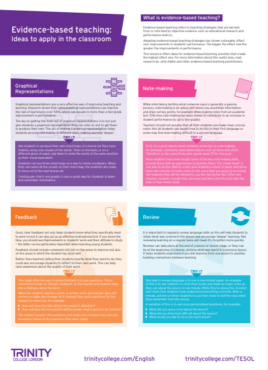 Evidence based teaching poster